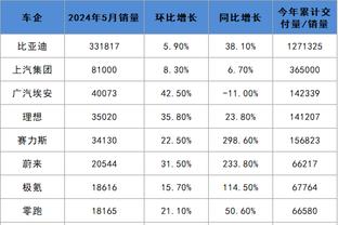 半岛电竞官方下载安装手机版截图2